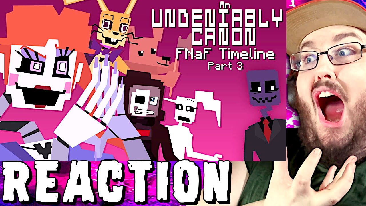 An Undeniably Canon Five Nights at Freddy's Timeline (Part 3) #FNAF REACTION!!!