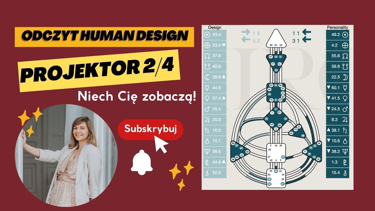 Odczyt Human Design Projektor 2/4 Wyjdź do ludzi!
