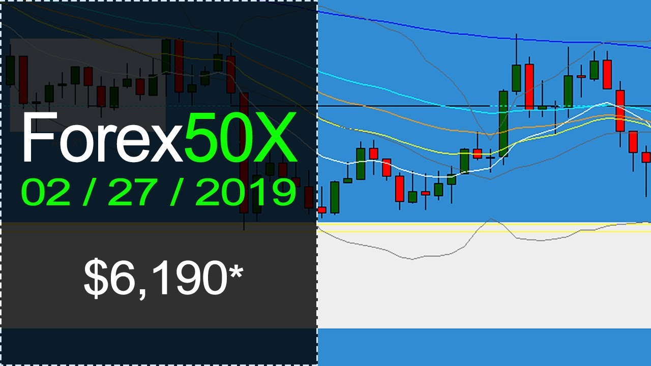 &iquest;C&uacute;al es la DIFERENCIA entre HUG Traders y esas SUPUESTAS Academias de FX?
