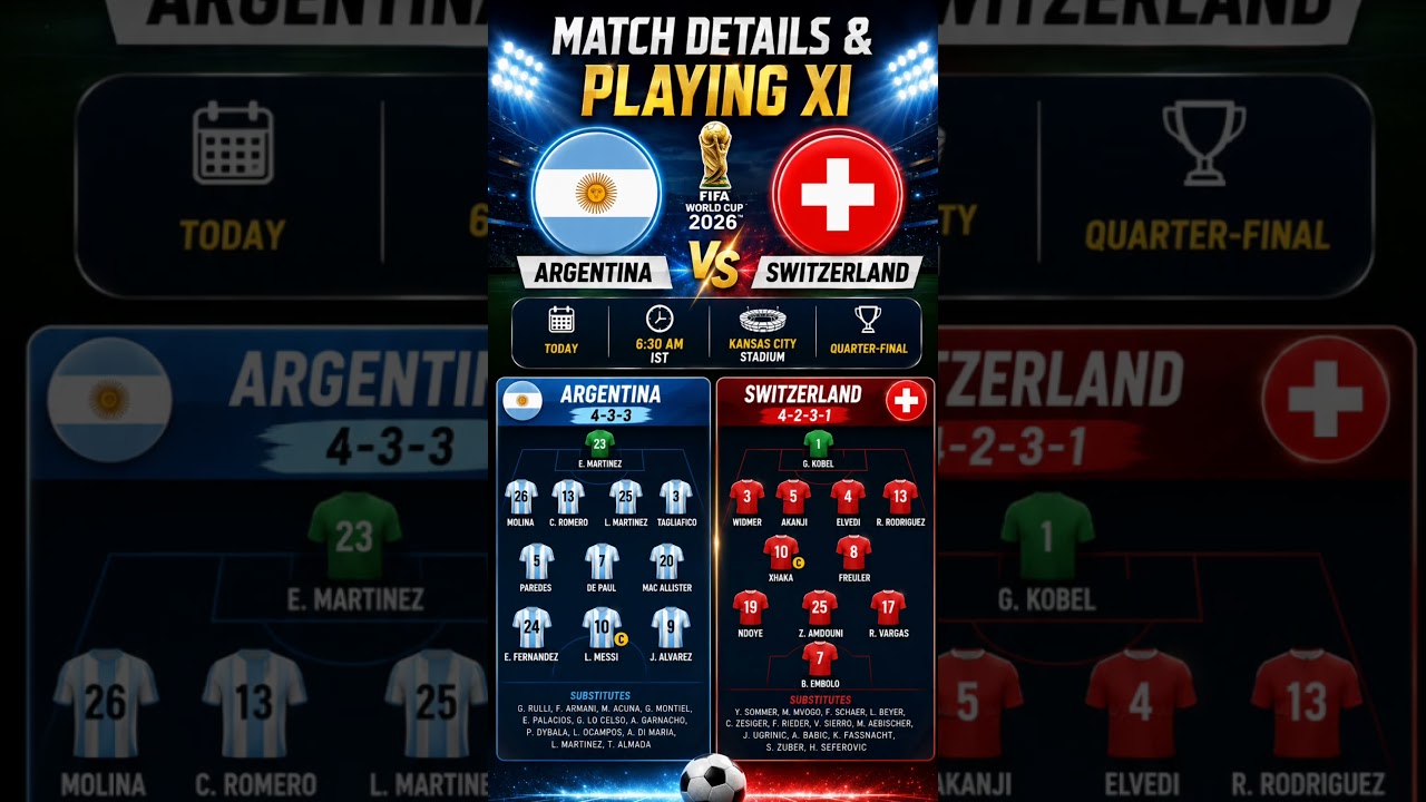 Argentina vs Switzerland Official Playing XI & Match Preview | FIFA World Cup 2026 Quarter Final