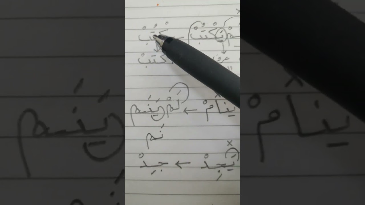 التحويل إلى صيغة الأَمر