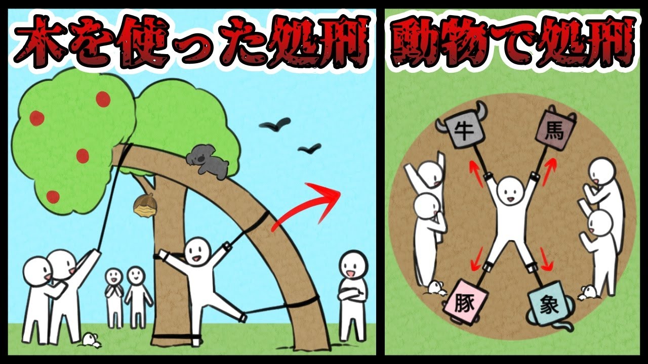 【車裂】歴史史上最も恐れられた処刑法【ゆっくり歴史解説】