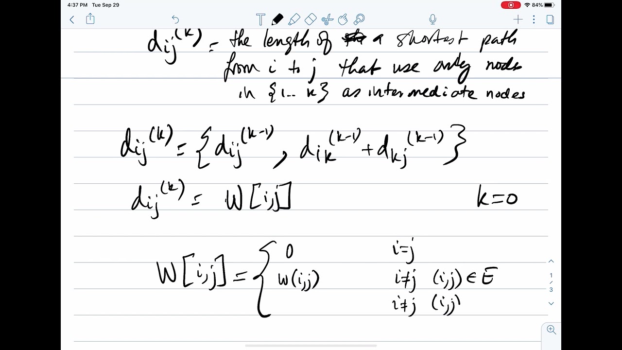 Dynamic Programming: The All-Pairs Shortest Paths Problem