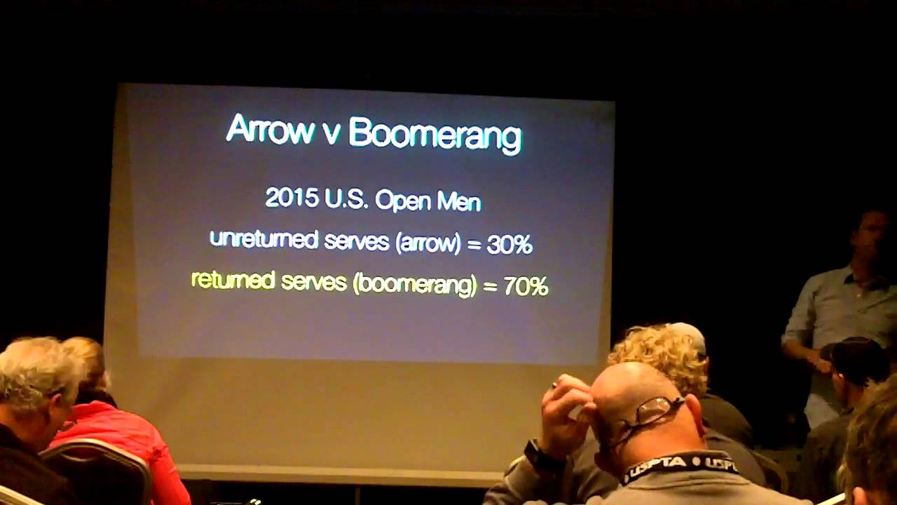 2016 Winter Convention - Craig O'Shannessy Pro Patterns