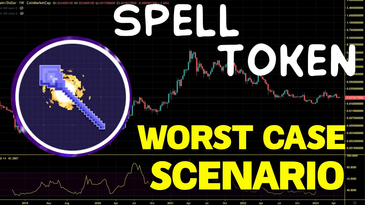 Spell Token (SPELL) Bear Market Worst Case Scenario. SPELL Price Chart Analysis 2023