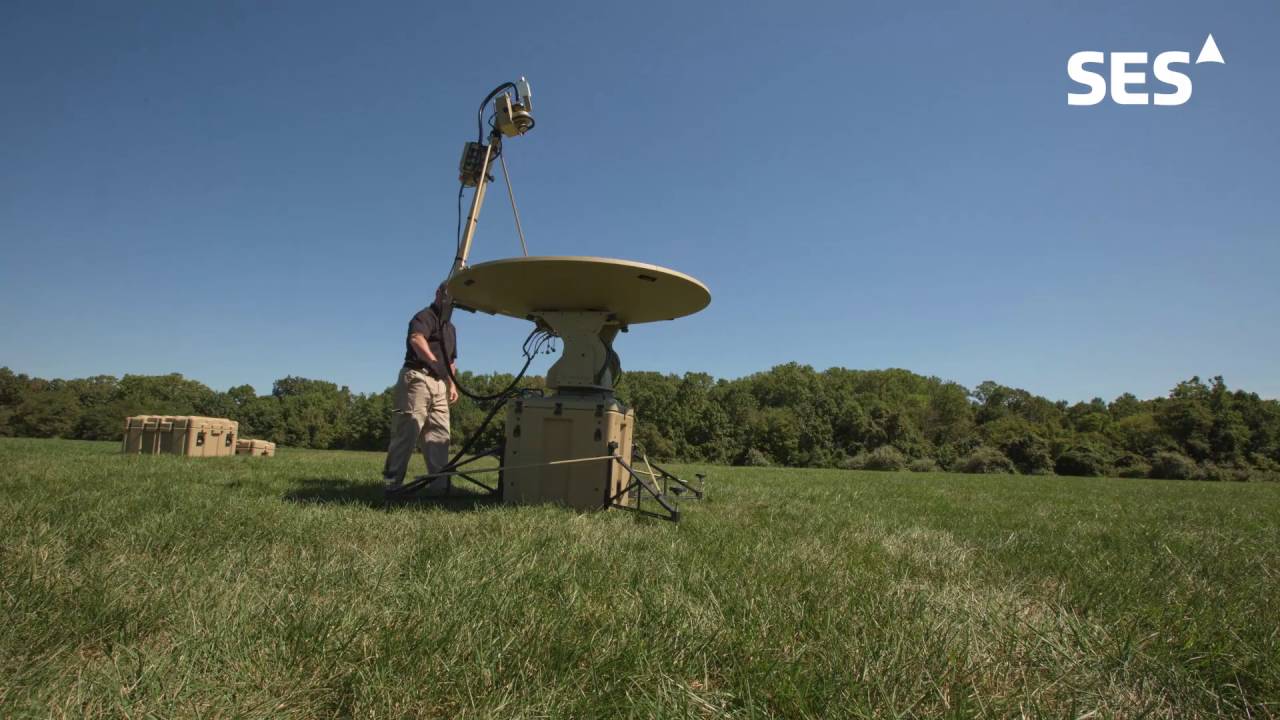 Tactical Persistent Surveillance (TPS)