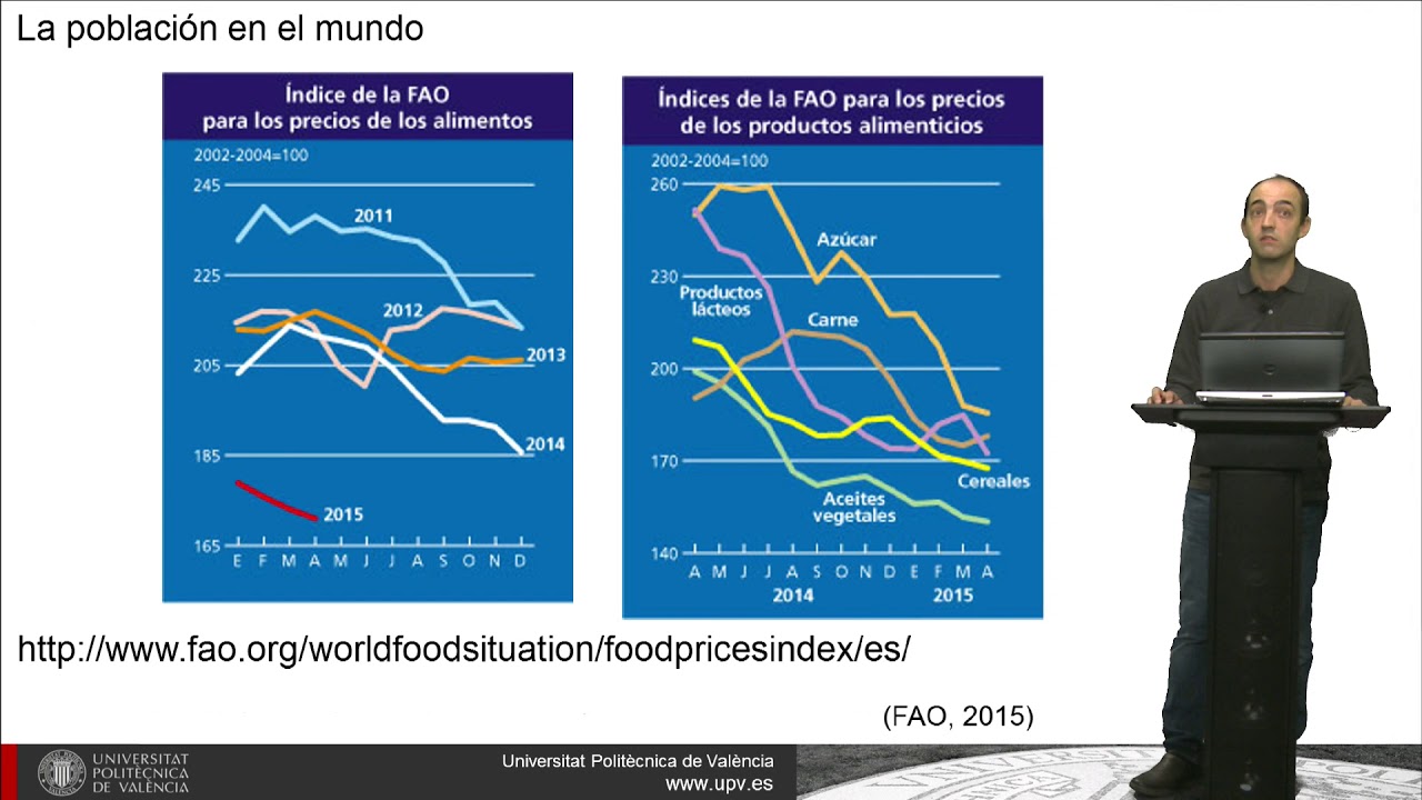 Población y alimentos. Una relación incómoda | 72/95 | UPV