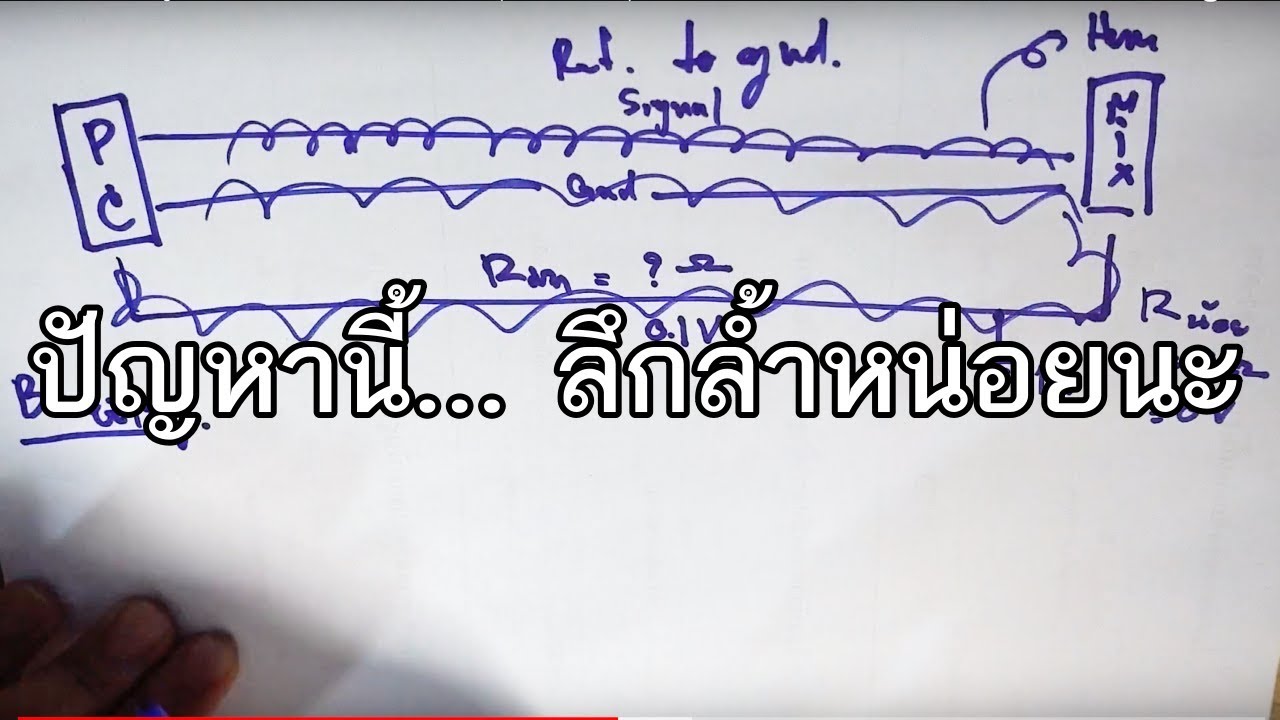 VLOG EP218 ปัญหาไฟย้อนจนเครื่องพัง เกิดจากอะไร? (เน้นระบบเสียง)