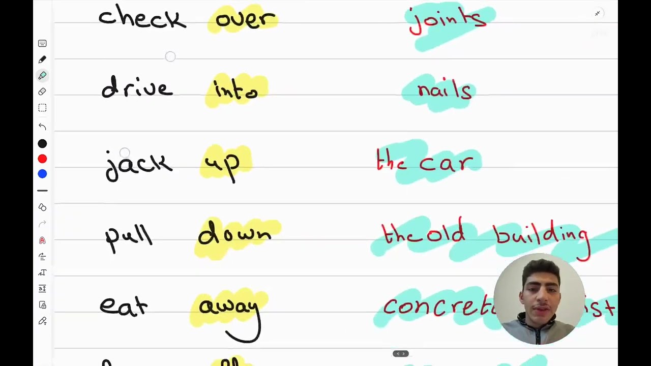 الأفعال المركبة | Vocabulary | Unit 4