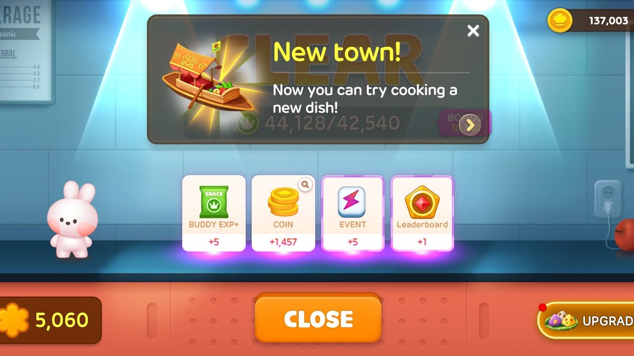 Go to New Town #linechef #coffee house 