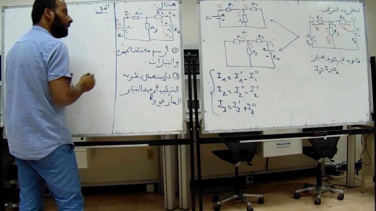 هندسة كهربائية: نظرية التركيب، theoreme de superposition