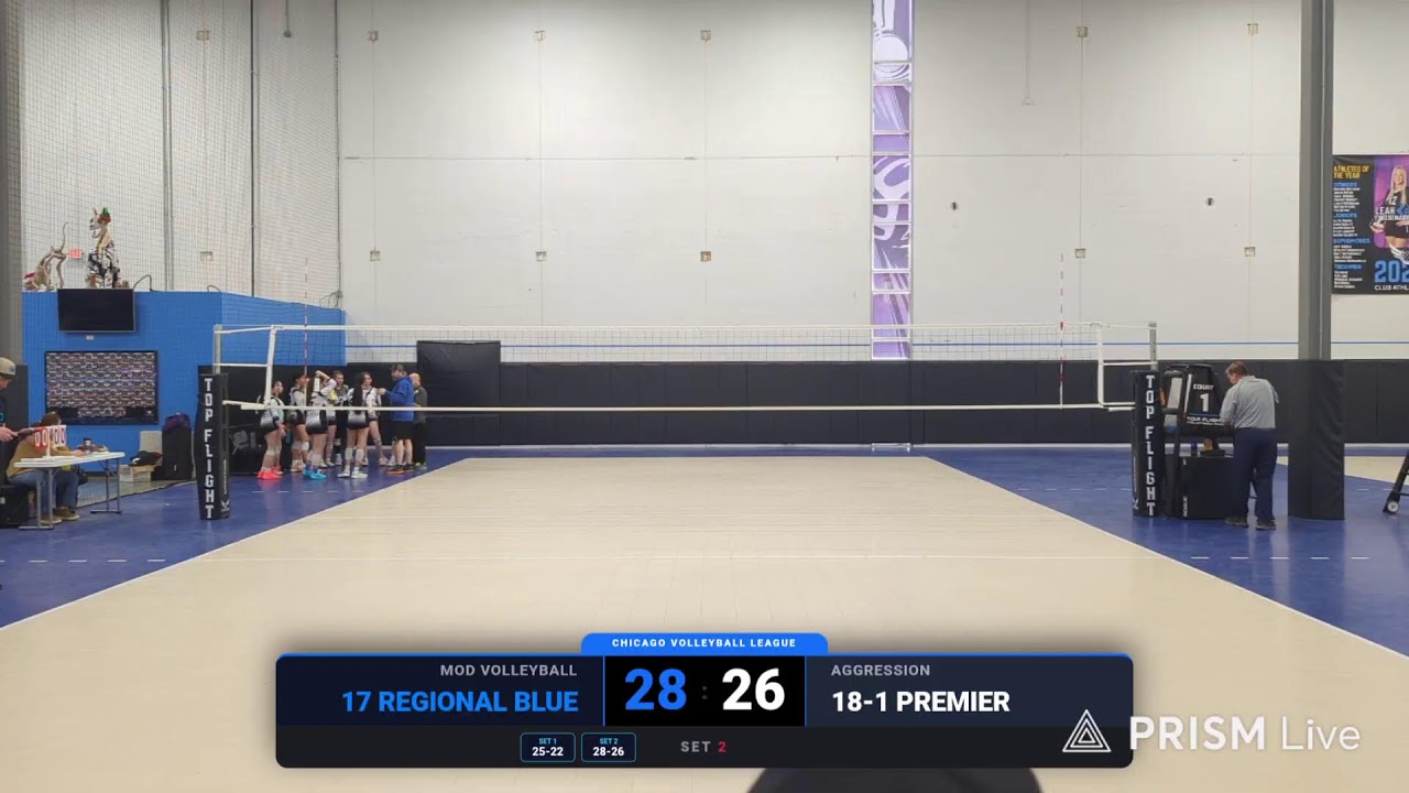 MOD @ CVL 26' - Day 6 | 17 Reg Blue vs Aggression 18-1 Premier