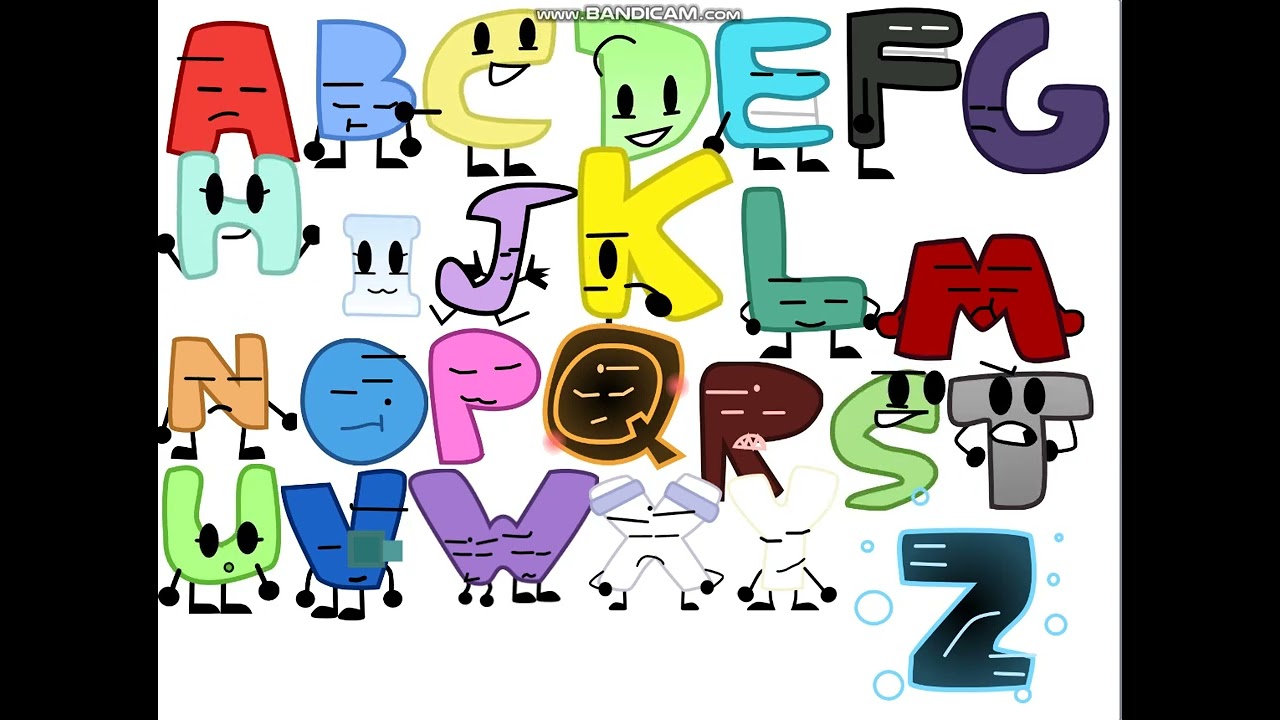CapAnimates's Somewhat an Alphabet Lore Band