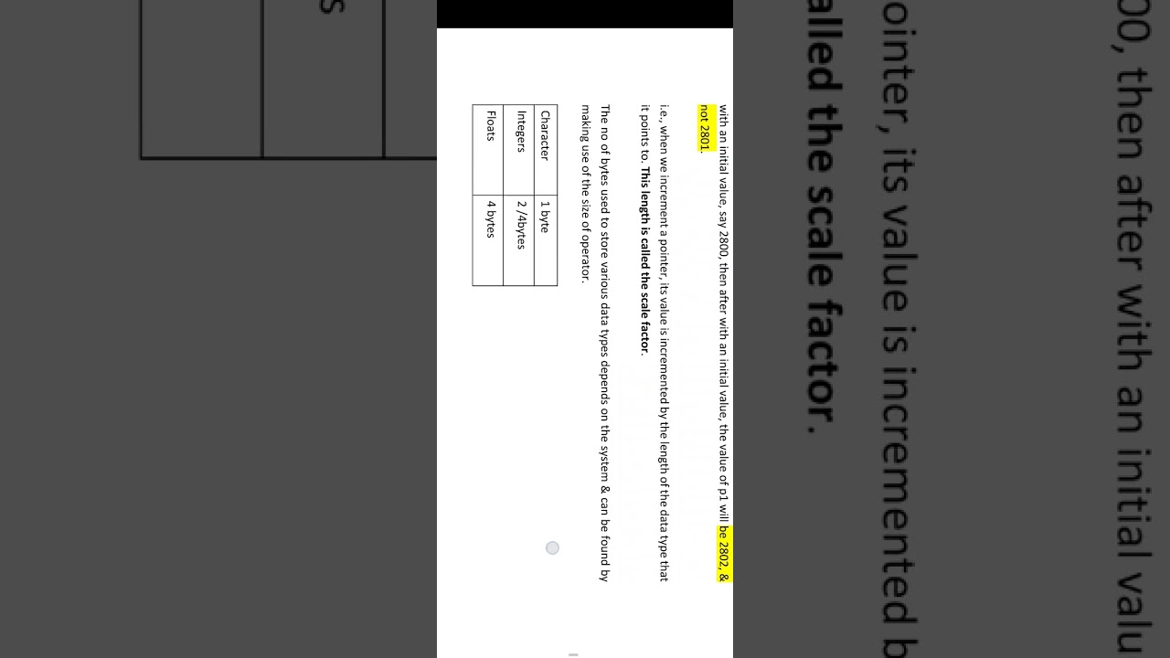 Dereferencing and pointer arithmetic 