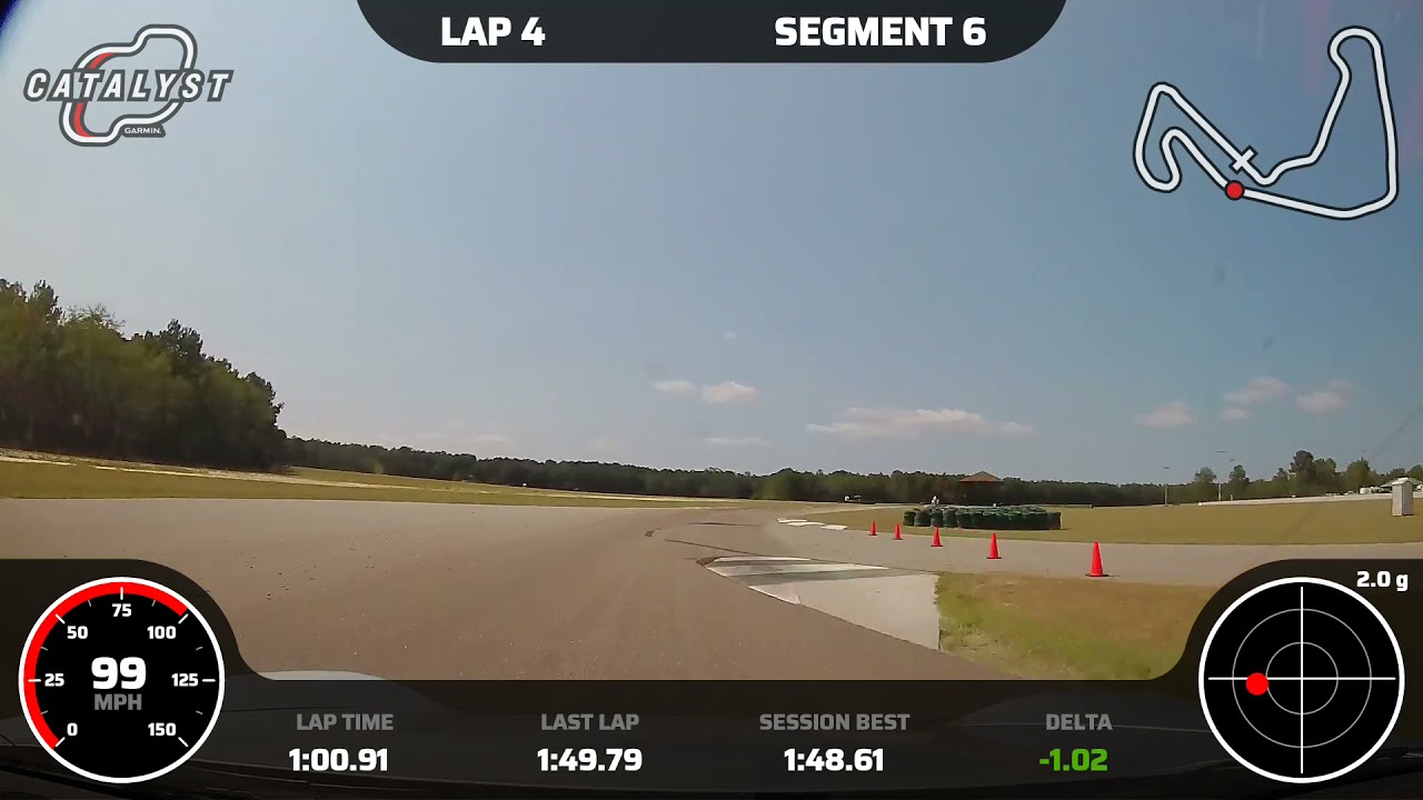 First time out in the Spec 996 at CMP (Kershaw)