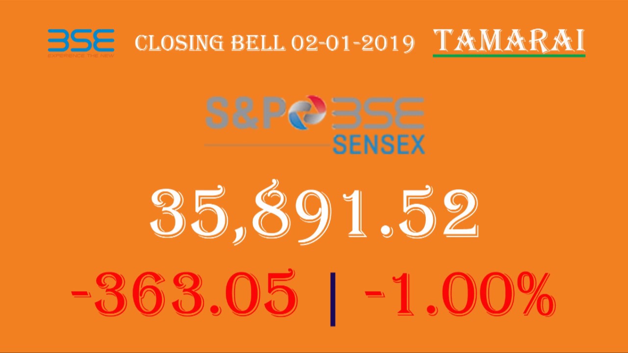 BSE Closing Bell 02-01-19 by TAMARAI