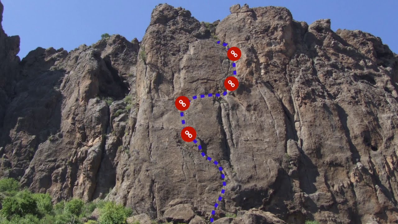 La Hoz, Climbing Gran Canaria