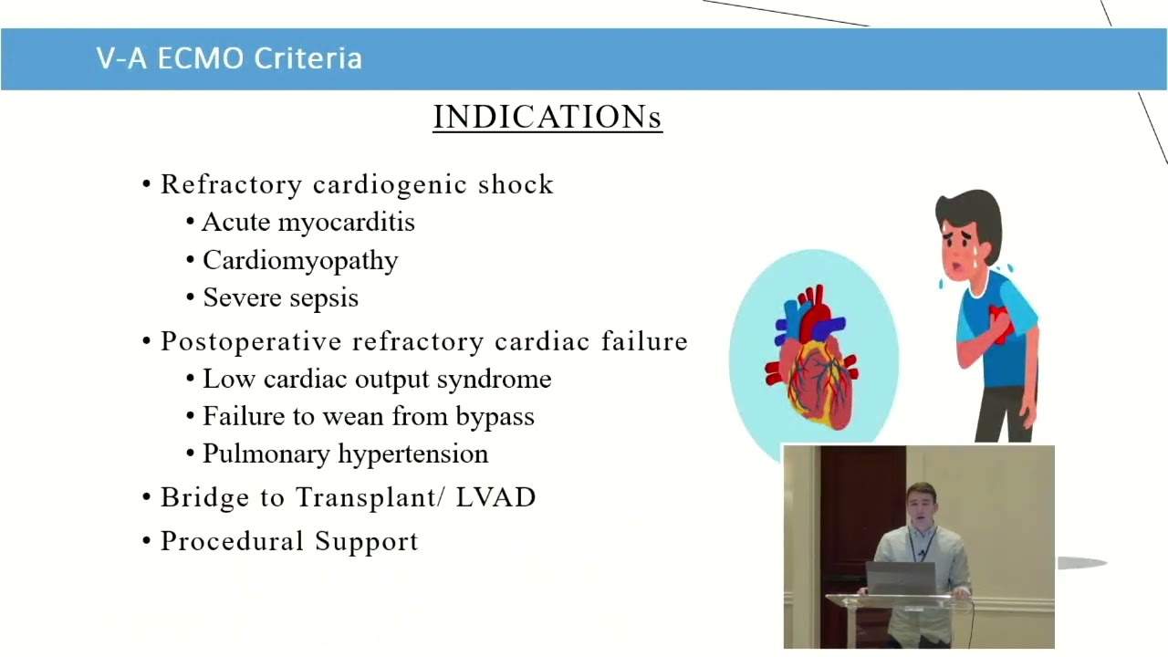 A Review of Fundamental Principles of VA vs VV ECMO