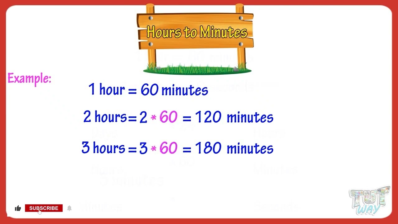 Time Conversion | (Days | Hours | Minutes | Seconds) | Conversion of Time | Math