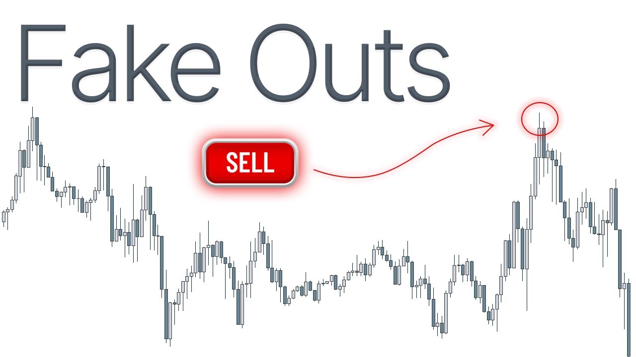 Avoid Fake Outs in Trading (Judas Swing) - A-Z Guide Episode 19