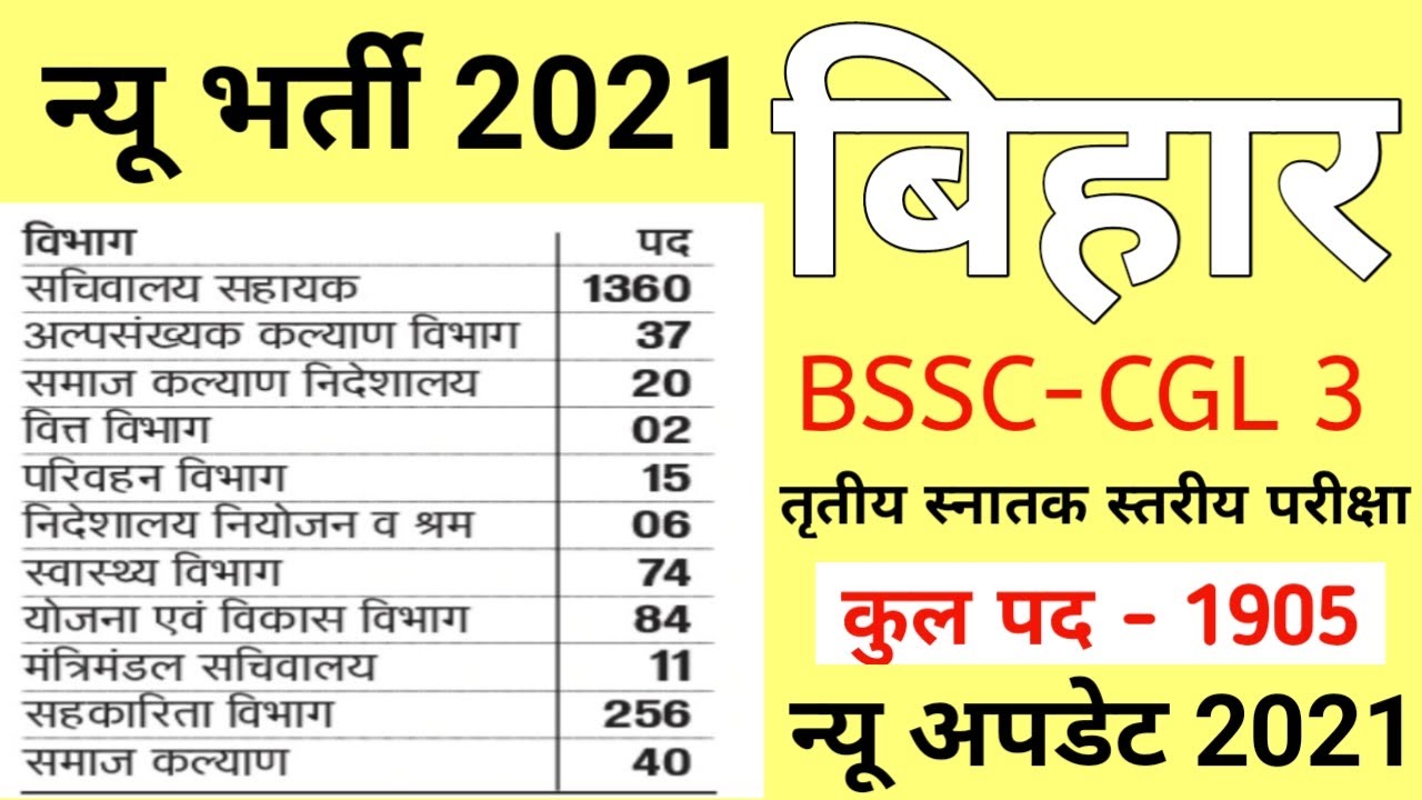 BSSC CGL-3 New Notification 2021 I Bihar New Vacancy I सचिवालय सहायक I Various Post I BSSC New Job
