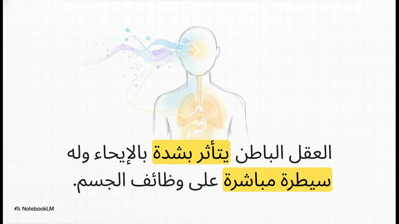 شفاء الروح  أسرار العقل الباطن
