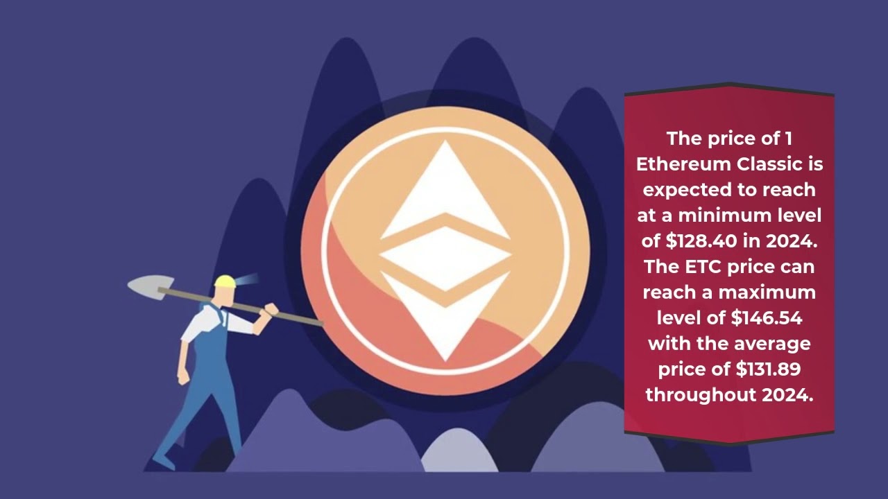 Ethereum Classic Price Prediction 2022, 2025, 2030  ETC Price Forecast