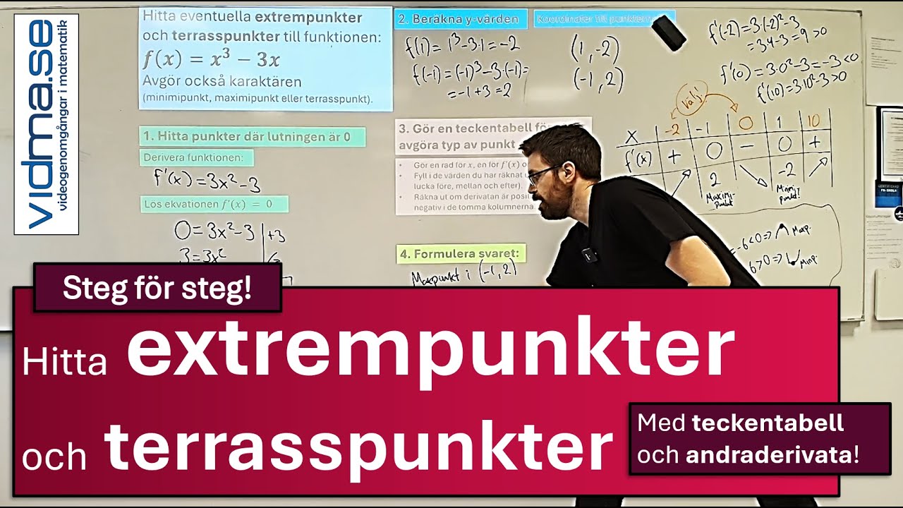 Matematik 3. HITTA EXTREMPUNKTER ELLER TERRASSPUNKTER. Teckentabell och andraderivata.