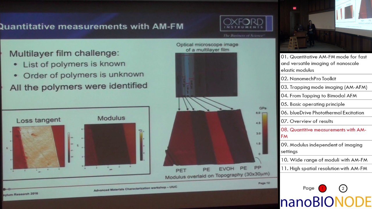 Quantitative AM-FM Mode for Fast and Versatile Imaging of Nanoscale Elastic Modulus (Marta Kocun)