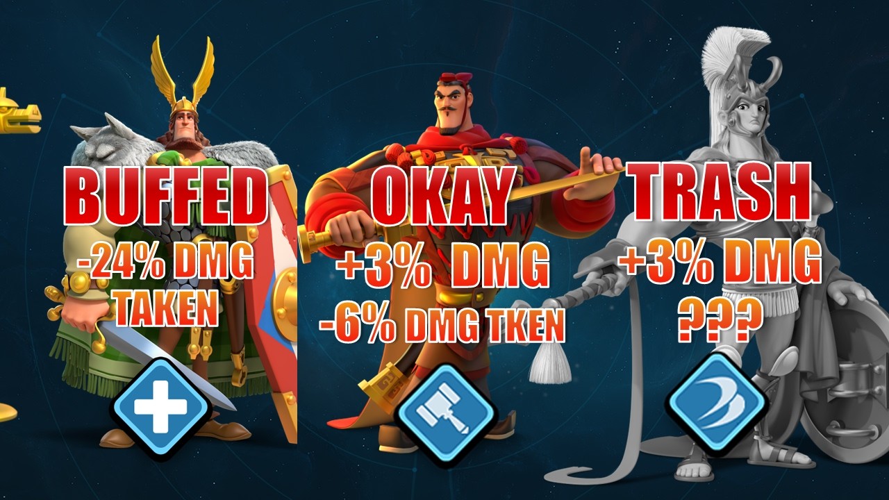 New Update Snipes Cavalry...Again? Lilith Needs to Stop The Combo Hate... | Rise of Kingdoms
