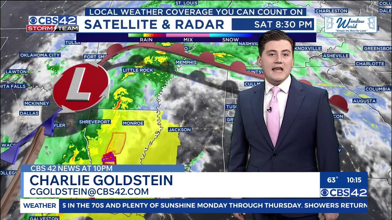 Watching for Storms Sunday -  High Temperatures Will Push 80 Late Next Week