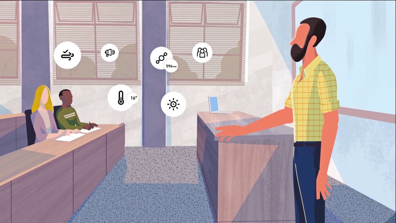 Integrated Room Control - IRC