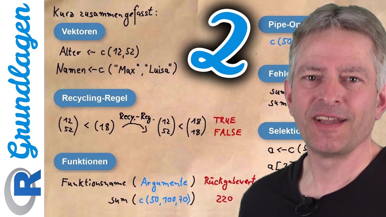UMFRAGEN AUSWERTEN MIT R | Teil 2: Grundlagen von R (Vektoren, Recycling-Regel, Funktionen u.a.)