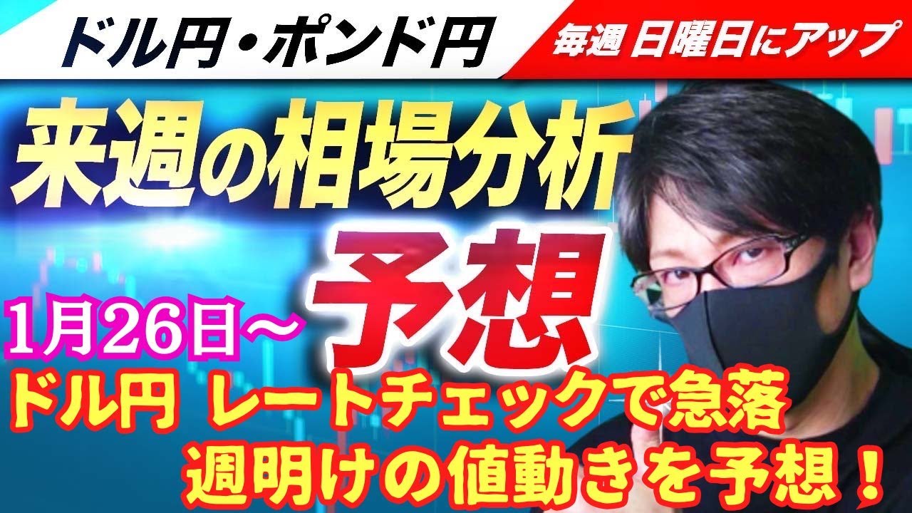 【FX来週の相場分析と予想】レートチェックでドル円155円台に急落→為替介入！日米協調で対応！？日銀会合 据え置き｜デイトレ・スキャルピング！ドル円・ポンド円、週間為替展望（1月26日～1月30日）