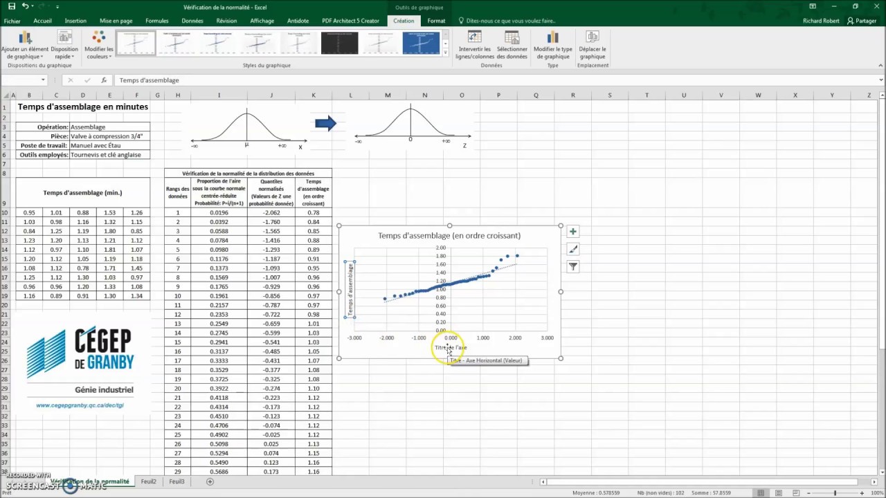 Vérification de la normalité avec Excel