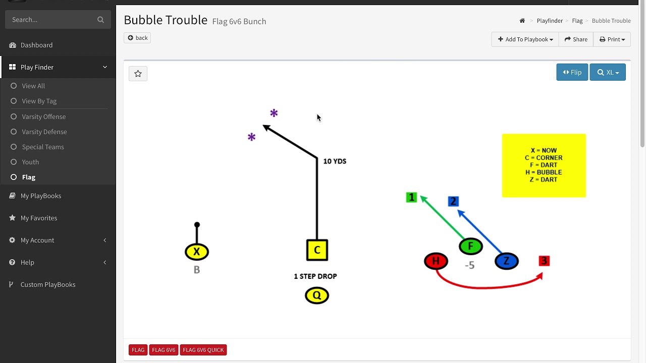 6v6 Flag Football Bubble Trouble Quick Pass