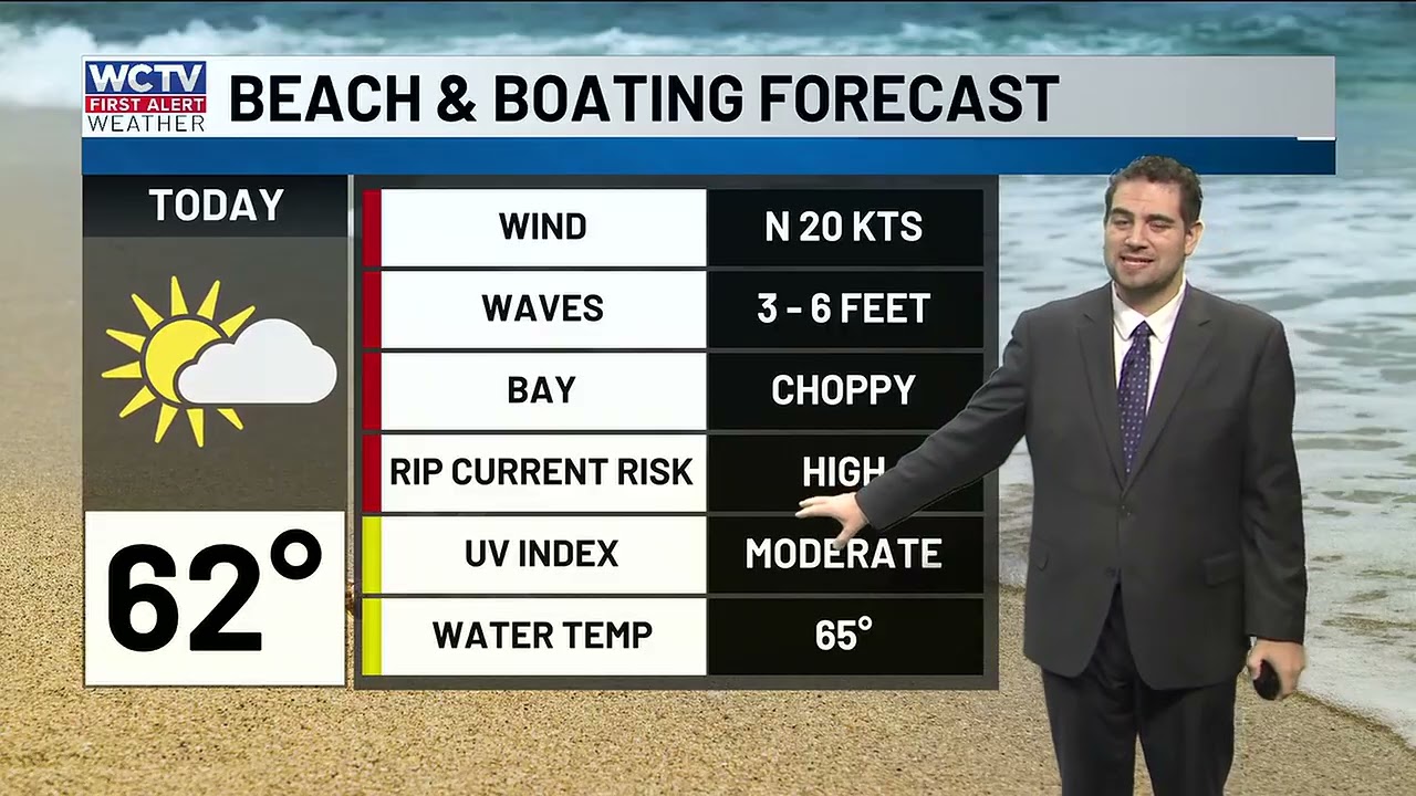 Cold Front Brings Gusty Winds and Cooler Temps; Rough Seas Expected Today 🌊