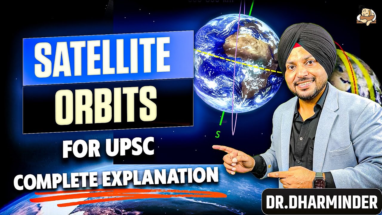 Polar Orbits Explained | Satellite Orbits for UPSC | Space Technology GS Paper 3