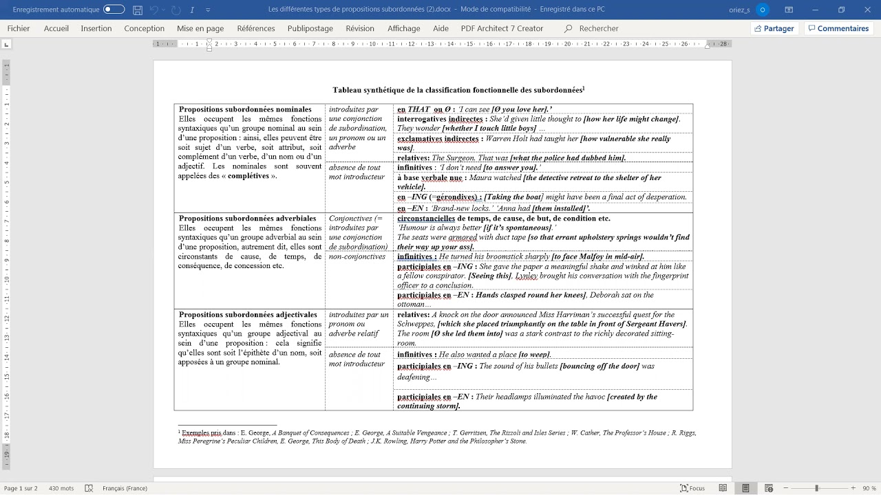 Linguistique anglaise (S. Oriez) : Classification des subordonnées