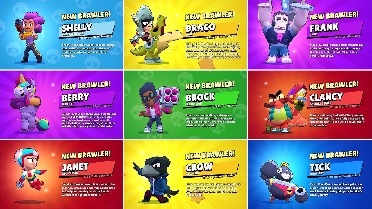 ALL 82 BRAWLER UNLOCK ANIMATIONS | Clancy, Berry, Brock Remodel & More ...