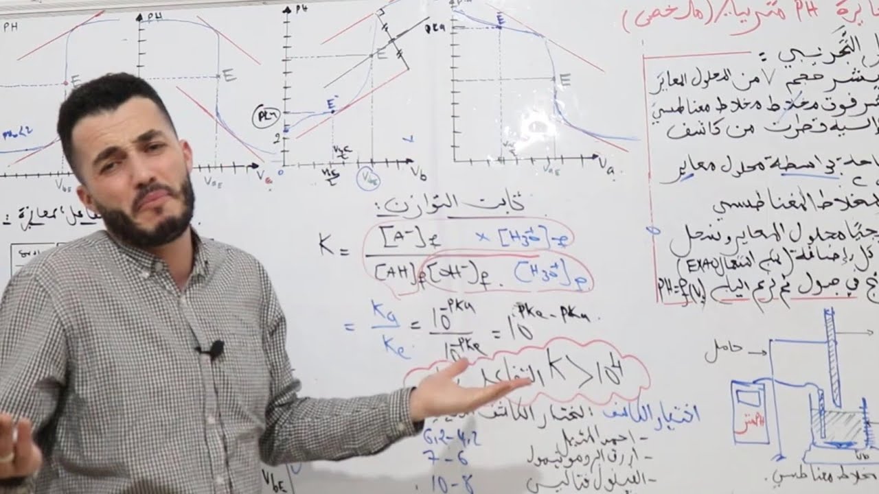 ملخص المعايرة ph مترية | أهم الأفكار التي تحتاجها لحل تمارين البكالوريا | مراجعة 3 |Bac2023