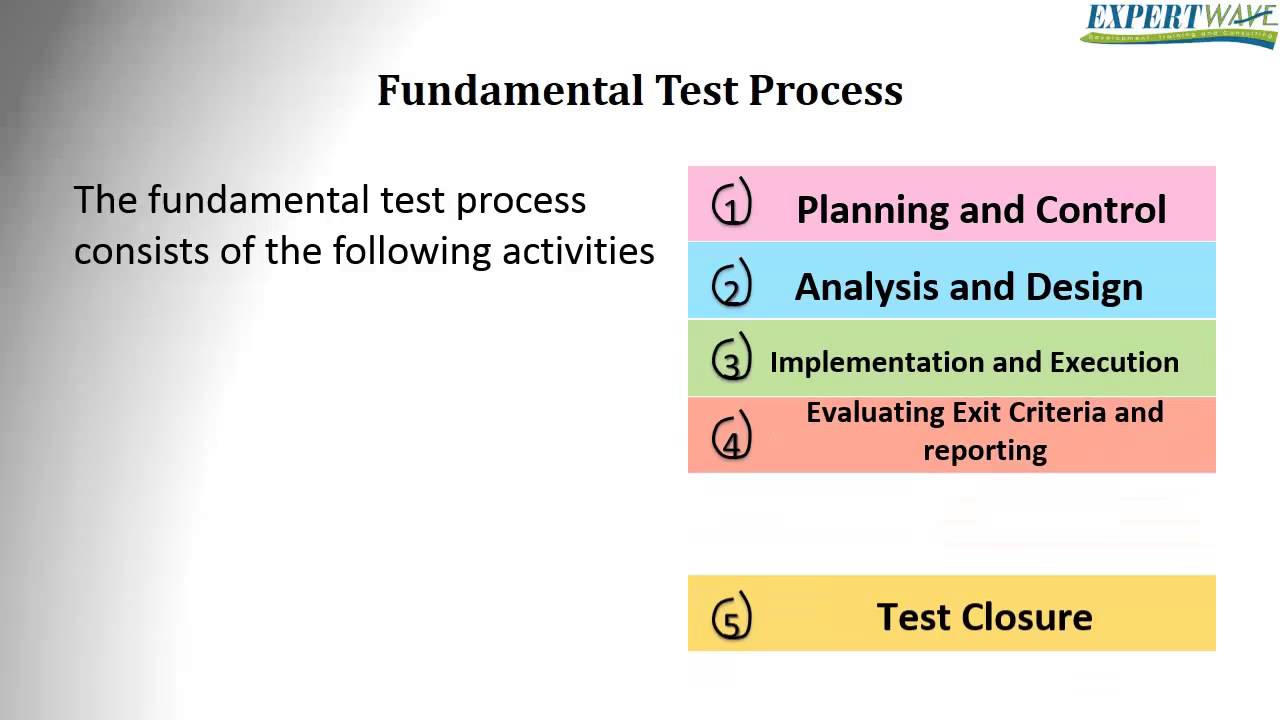 ISTQB Fundation answers to exam questions 1 to 3