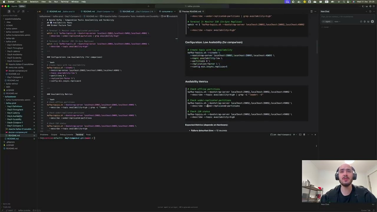 🍽️ Меню Apache Kafka – Доступность против устойчивости на кухне отказоустойчивости!