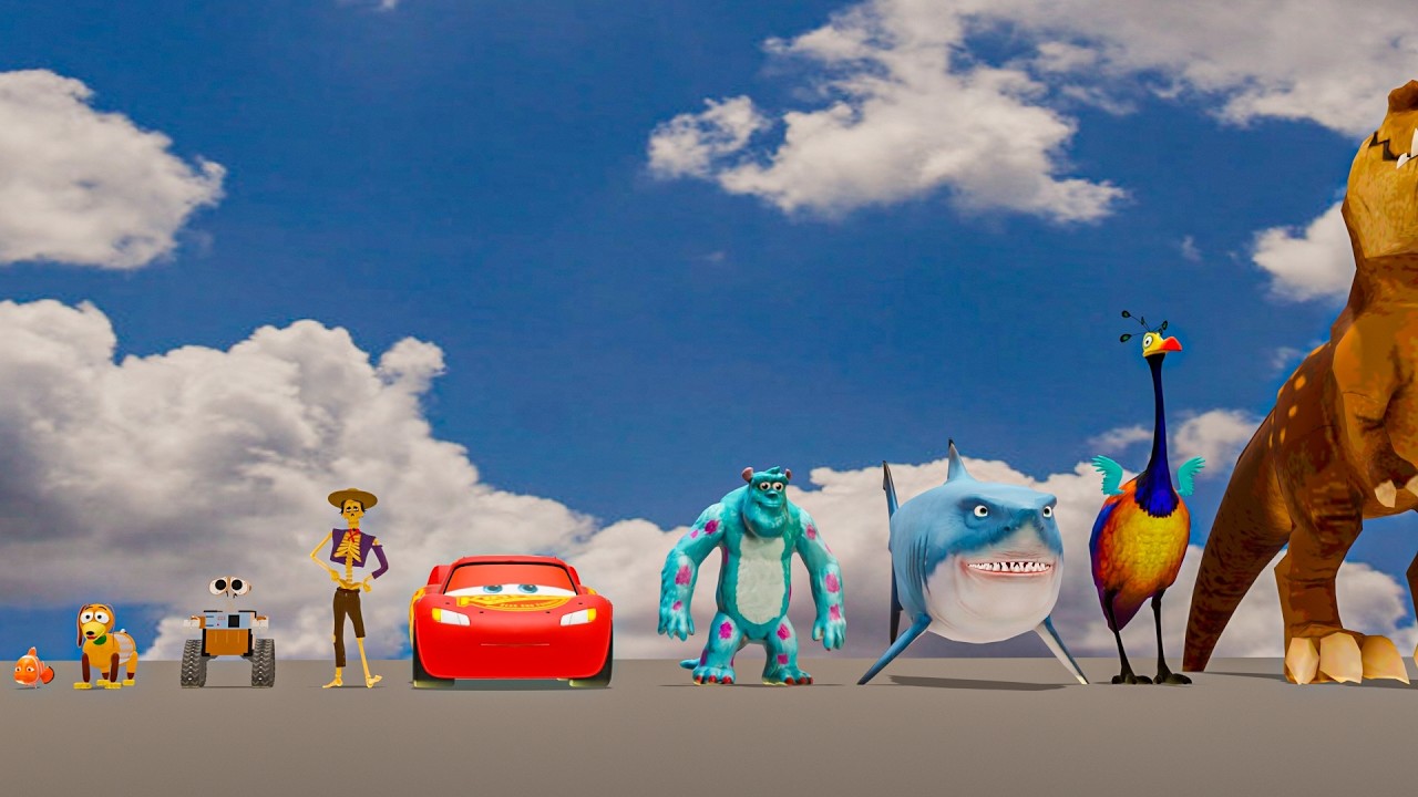 From Woody to Sulley: Pixar Characters' Size Comparison EXPOSED!