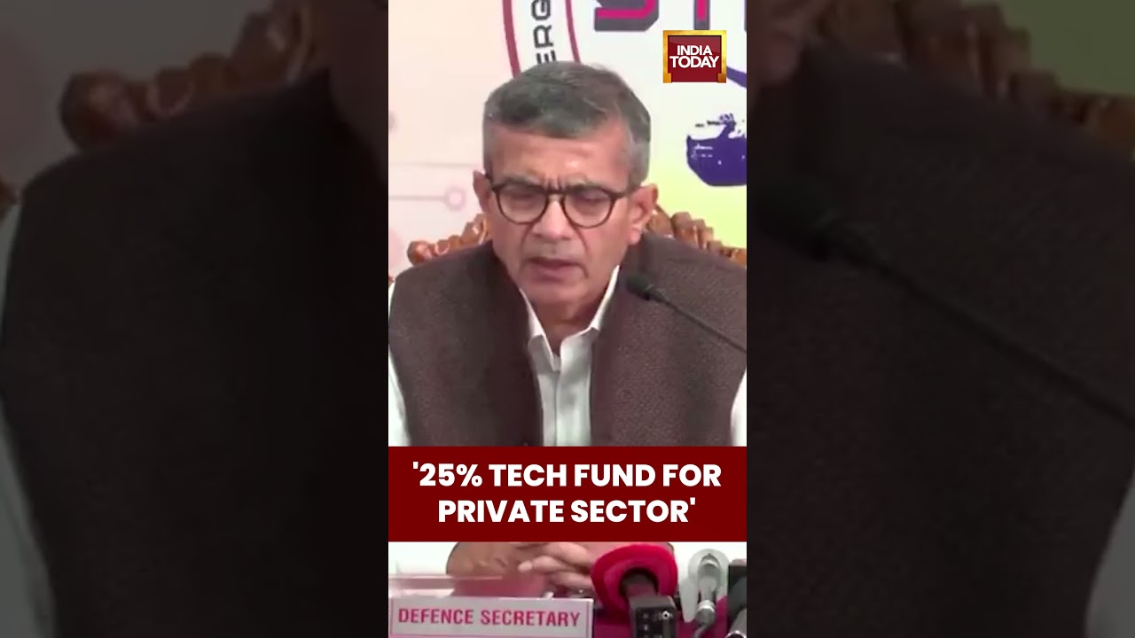 India spends only 0.66% of GDP on R&D; Govt boosts private sector with Rs 1 Lakh Cr fund #defence