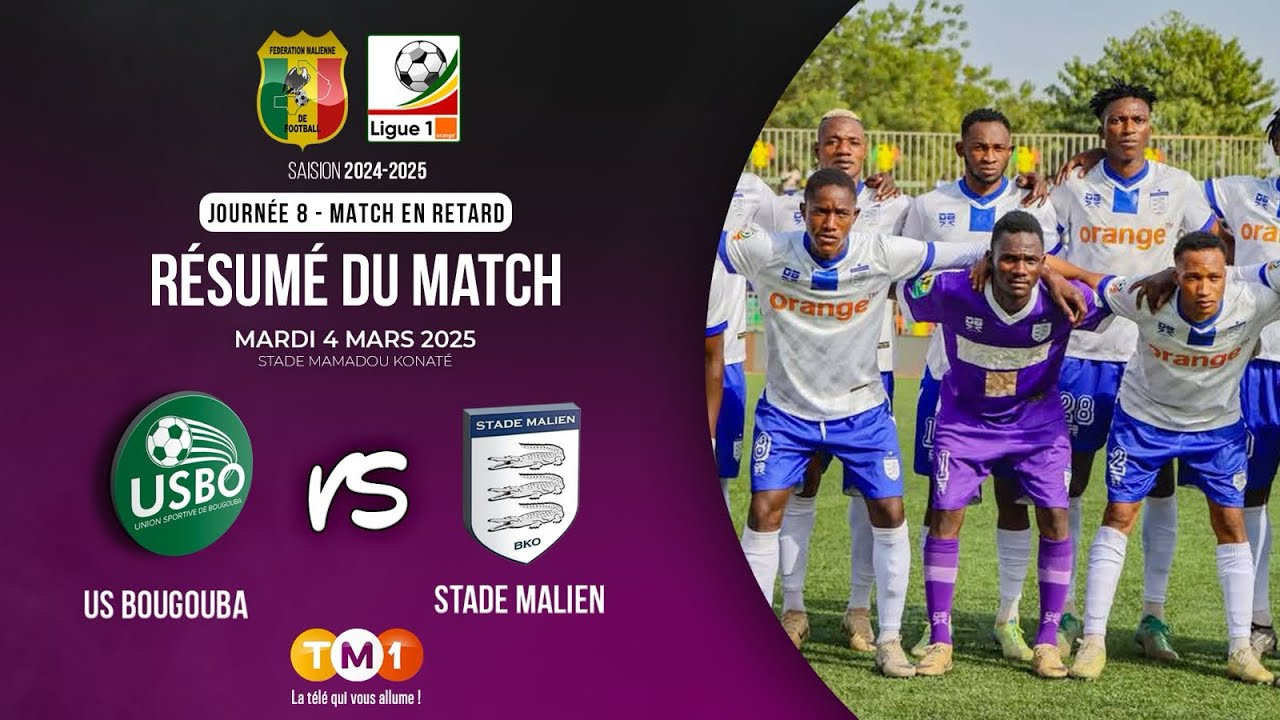 TM1 Foot - 8è journée L1 Orange : Résumé US Bougouba - Stade Malien du 4 mars 2025