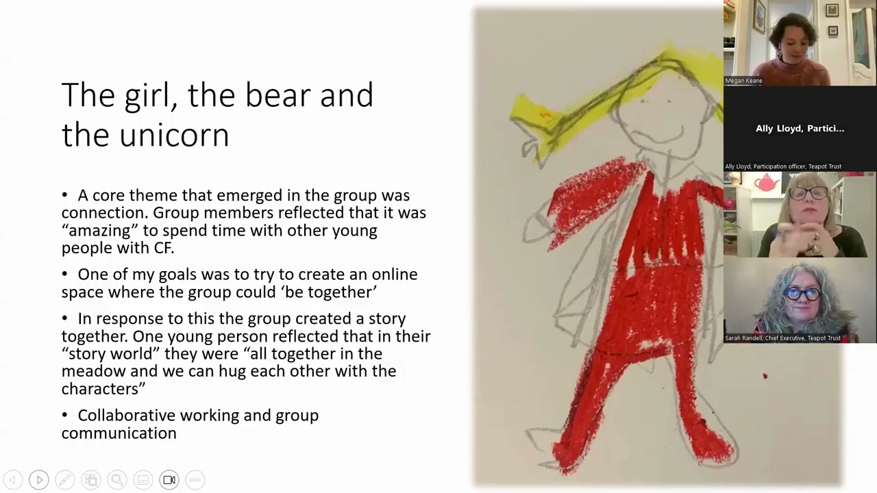 Online Art Therapy For Cystic Fibrosis Patients by Megan Keane