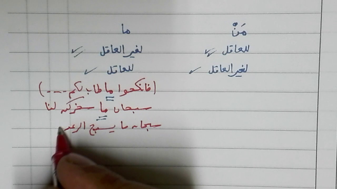 شرح ألفية ابن مالك 38 الموصولات الاسمية العامة