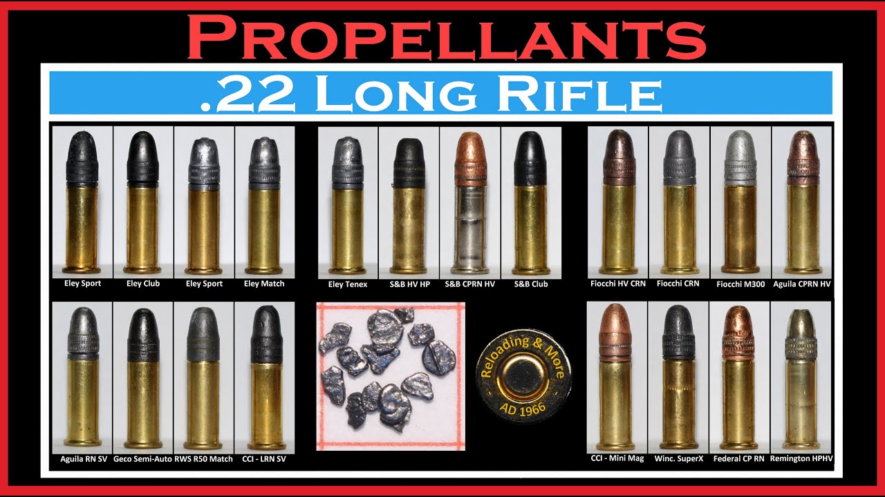 .22LR Propellants - (From Sellier, Eley, CCI, Fiocchi, Aguila, Geco, Federal, Remington, Winchester)