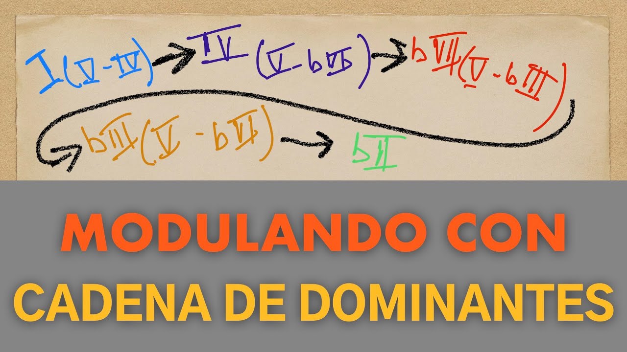 Armonía: Cómo Modular con una Cadena de Dominantes